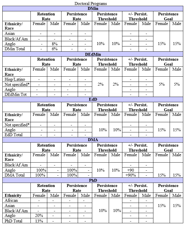 Academic Calendar 2025 Maldives